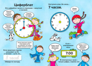 Обучение ребенка времени по часам