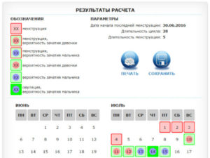 Рассчитать девочку по овуляции