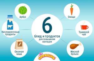 Продукты увеличивающие грудное молоко