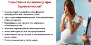 Из за чего у беременных появляется молочница