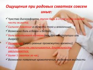 Ощущения при начале схваток