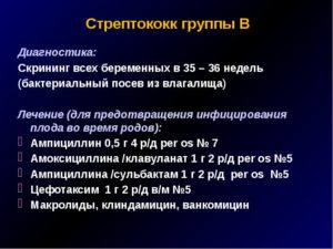 Стрептококковая инфекция при беременности