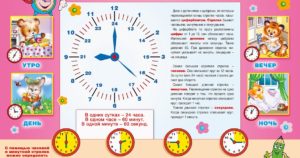 Как объяснить ребенку часы время
