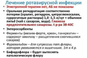 Ротавирус на море как лечить