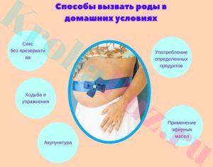 Как вызвать схватки в домашних условиях быстро