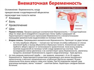 Внематочная беременность с какой стороны