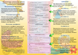 По родовому сертификату где можно рожать