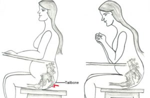 Почему нельзя сидеть нога за ногу при беременности