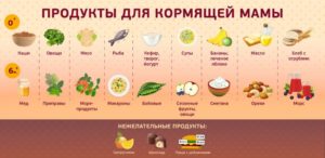 Какую рыбу можно кормящим мамам в первый месяц