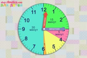 Как объяснить ребенку часы время