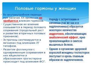 Половые гормоны для женщин