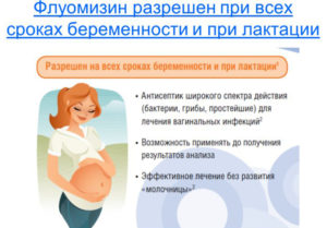 Может ли быть молочница на ранних сроках беременности