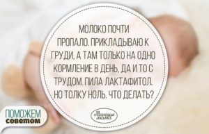 Молоко стало пропадать что делать