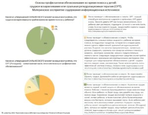 Можно ли кормить грудью если у мамы понос