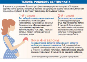 По родовому сертификату где можно рожать