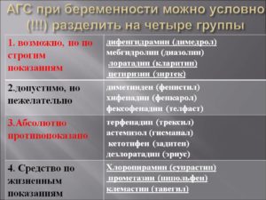 Можно ли беременным антигистаминные