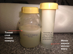Перегорание грудного молока сколько длится