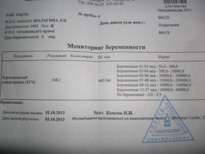 Когда нужно сдавать кровь на хгч после зачатия