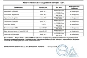 Анализ при беременности пцр