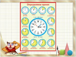 Как ребенка научить часы понимать