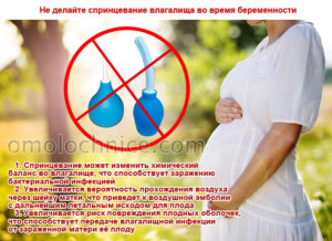 Спринцевания содой при беременности
