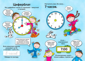 Все о часах для дошкольников