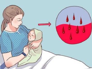 Сколько времени идет кровь после родов у женщин