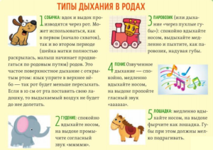 Дыхание по собачьи при родах