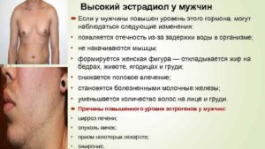 Повышенный уровень мужских гормонов у женщин симптомы