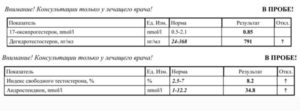 Андростендион при беременности норма