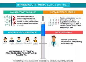 Прививка от гриппа ребенку 1 год