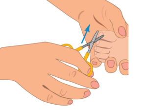 Как правильно стричь грудничку ногти