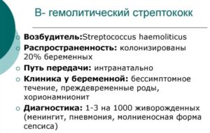 Стрептококковая инфекция у беременных