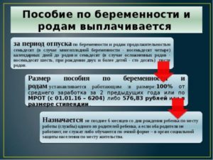 Пособие по беременности и родам если ребенок умер