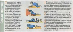 Какие делать упражнения чтобы ребенок перевернулся головкой вниз