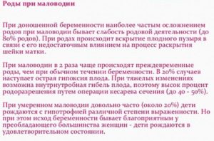 Маловодие при беременности 32 неделя причины и последствия