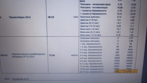 11 дпп пятидневки хгч