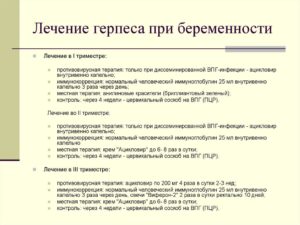 Герпес в носу при беременности на ранних сроках