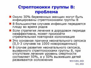 Стрептококк во время беременности