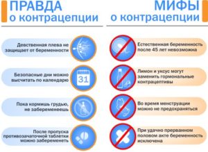 Можно ли принимая гормональные таблетки забеременеть