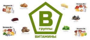 Где содержится витамины группы б