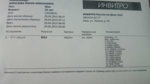 Может хгч быть ошибочным