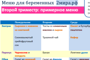 Что можно что нельзя беременным во втором триместре