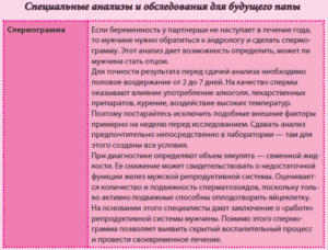 Какое обследование нужно пройти при планировании беременности