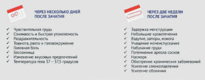 Если заболела на раннем сроке беременности что делать