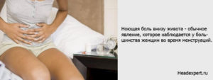 Почему болит низ живота у женщин без месячных
