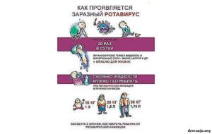 Как обезопасить ребенка от ротавируса
