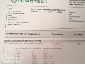 Может хгч быть ошибочным