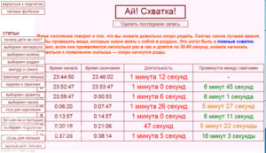 Схватки через 25 минут