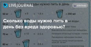Сколько воды нужно пить в день при беременности